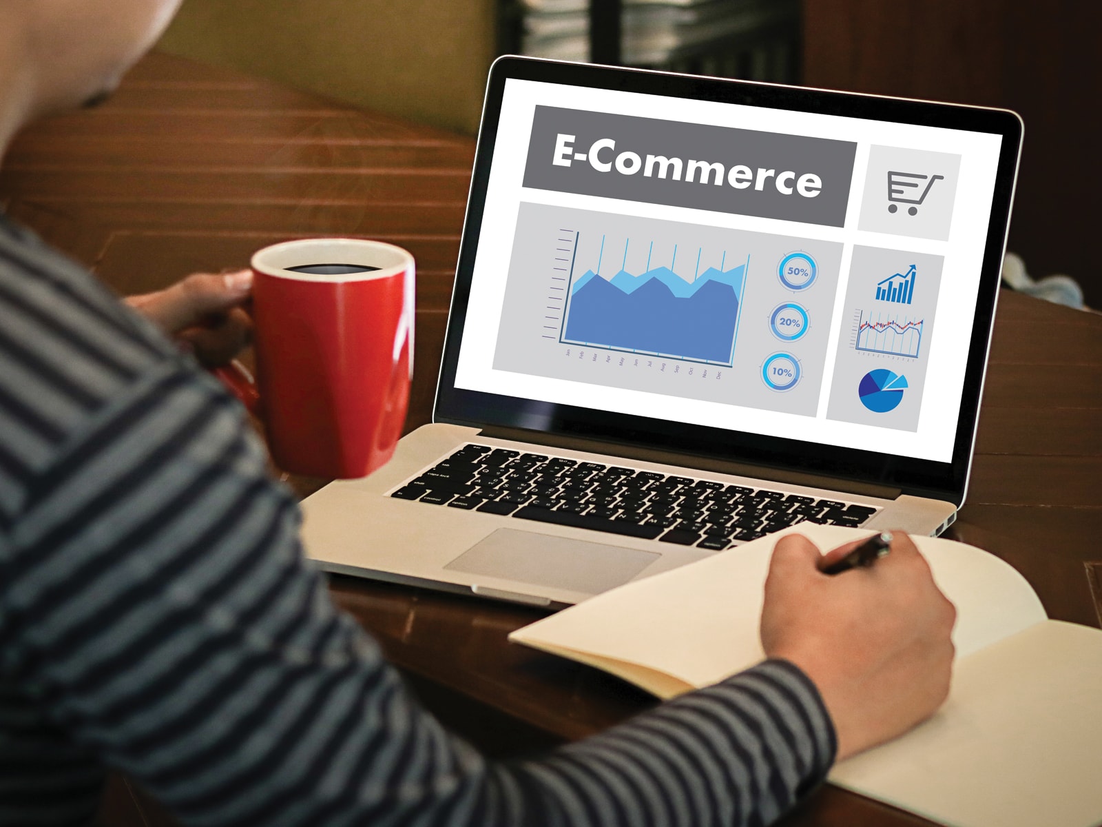 zoekmachine marketing e-commerce